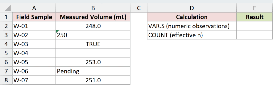 Dataset for VAR.S example 2