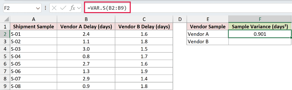 =VAR.S(B2:B9) in F2