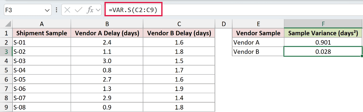 =VAR.S(C2:C9) in F3
