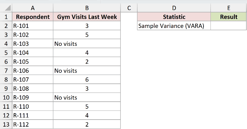 Dataset for VARA example 1
