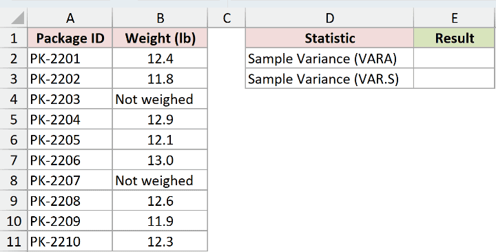 Dataset for VARA example 2