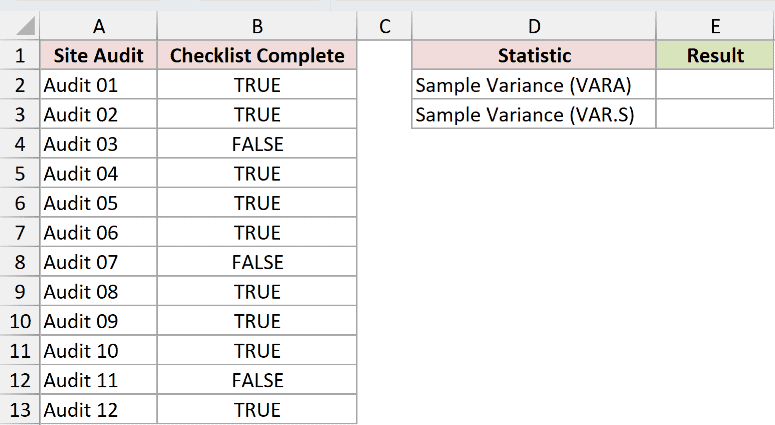 Dataset for VARA example 4