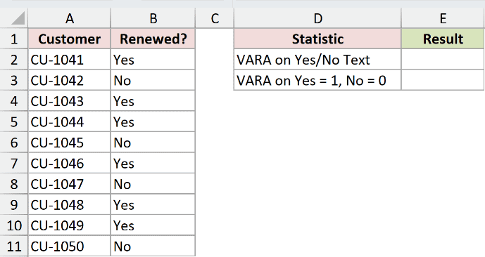 Dataset for VARA example 5
