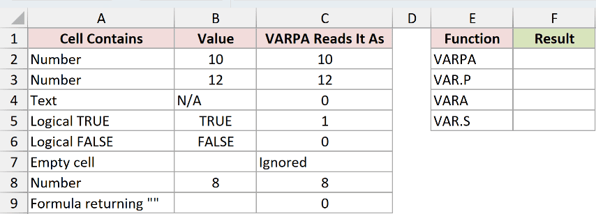 Dataset for VARPA example 2