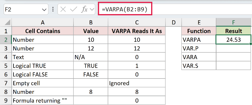 =VARPA(B2:B9) in F2