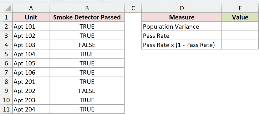Dataset for VARPA example 3