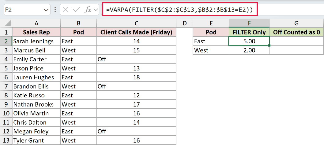 =VARPA(FILTER($C$2:$C$13,$B$2:$B$13=E2)) in F2