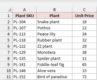 Plant Catalog sheet with plant SKUs, plant names, and unit prices.