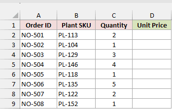 Nursery Orders sheet with an empty Unit Price column before linking to another workbook.