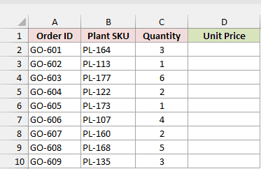 Garden Orders sheet with nine orders and an empty Unit Price column.