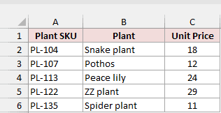 Indoor Plants sheet with five plant SKUs and prices.