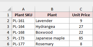 Outdoor Plants sheet with five plant SKUs and prices.