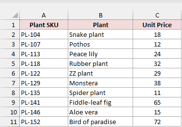 Price List with ten plants as a plain range.