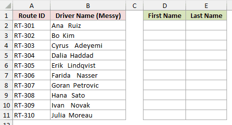 Messy driver names in column B with uneven runs of spaces, such as Ana Ruiz and Cyrus Adeyemi, above empty First Name and Last Name columns
