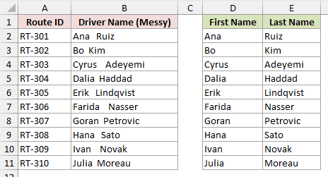 D2:E11 holds First Name and Last Name in adjacent columns with no blank column between them, even for Cyrus Adeyemi