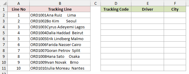Line numbers in column A and fixed-width tracking lines such as ORD1001Ana Ruiz Lima in column B, with empty Tracking Code, Driver and City headers