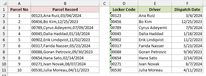 D2:F11 keeps the locker code 00123 left-aligned with its leading zeros and shows 3/4/2024 as a right-aligned date