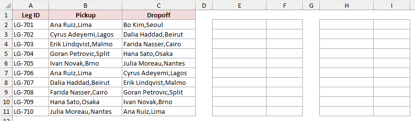Leg IDs in column A with Pickup records in column B and Dropoff records in column C, and nothing yet in columns E to I