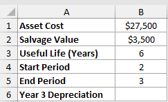 Dataset for VDB example 1