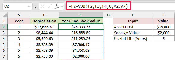 =F2-VDB(F2,F3,F4,0,A2:A7) in C2
