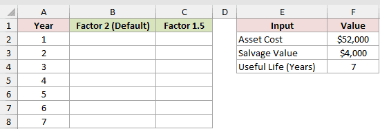 Dataset for VDB example 3