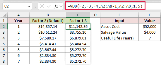 =VDB(F2,F3,F4,A2:A8-1,A2:A8,1.5) in C2