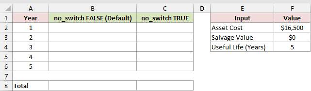 Dataset for VDB example 4