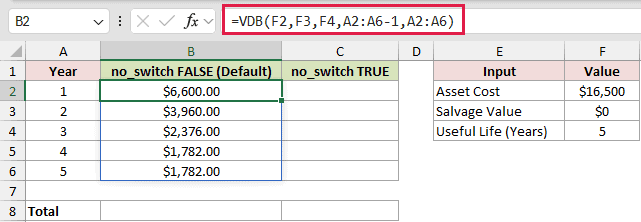 =VDB(F2,F3,F4,A2:A6-1,A2:A6) in B2