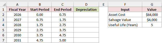 Dataset for VDB example 5