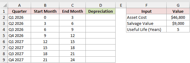 Dataset for VDB example 6