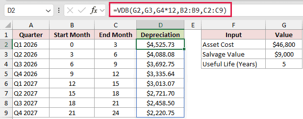 =VDB(G2,G3,G4*12,B2:B9,C2:C9) in D2