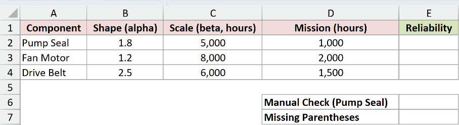 Dataset for WEIBULL.DIST example 3