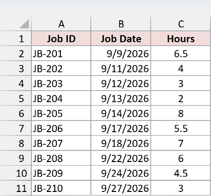 Job log with job ID, job date, and hours billed in A1:C11