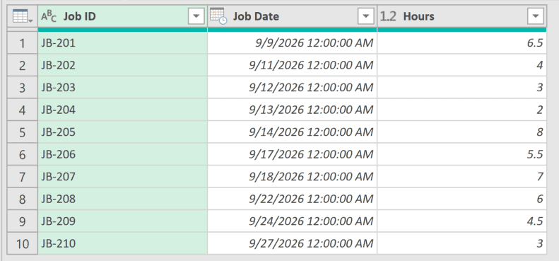 Job log table opened in the Power Query Editor