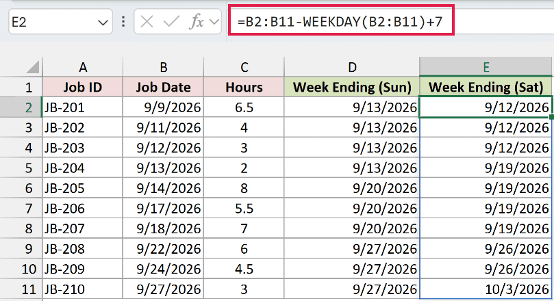 WEEKDAY formula in E2 returning the Saturday each job's week ends on