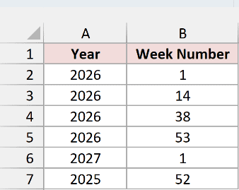 Years and ISO week numbers in A1:B7