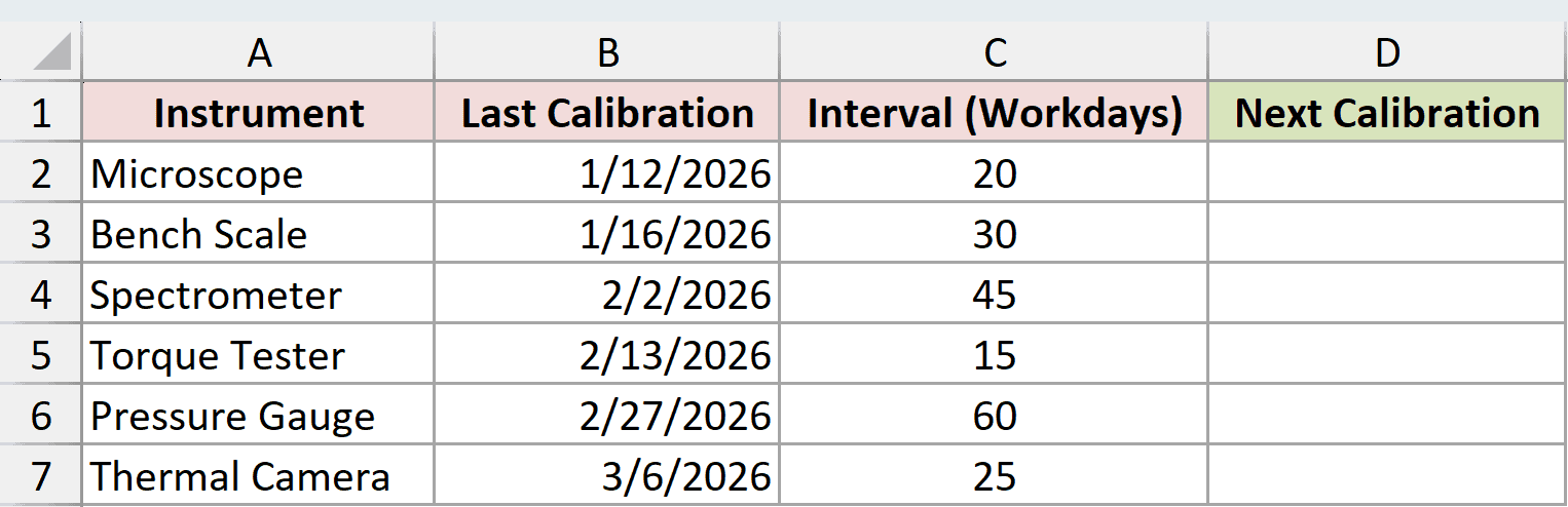 Dataset for WORKDAY example 1