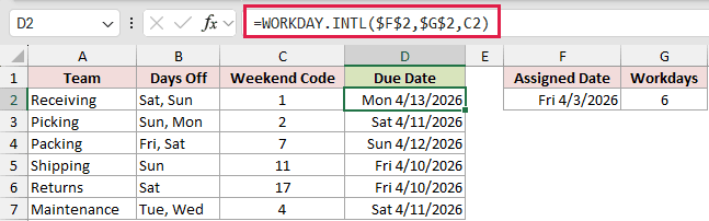 =WORKDAY.INTL($F$2,$G$2,C2) in D2