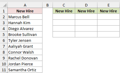 Dataset for WRAPCOLS example 1