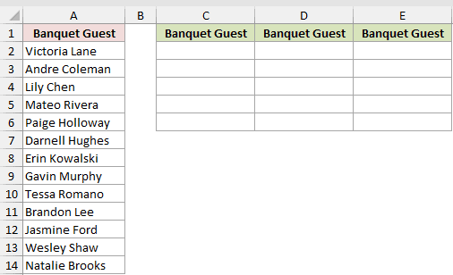 Dataset for WRAPCOLS example 2