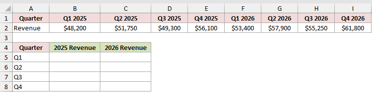 Dataset for WRAPCOLS example 3