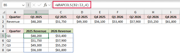 =WRAPCOLS(B2:I2,4) in B5