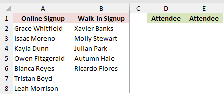 Dataset for WRAPCOLS example 6