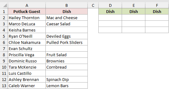 Dataset for WRAPCOLS example 7