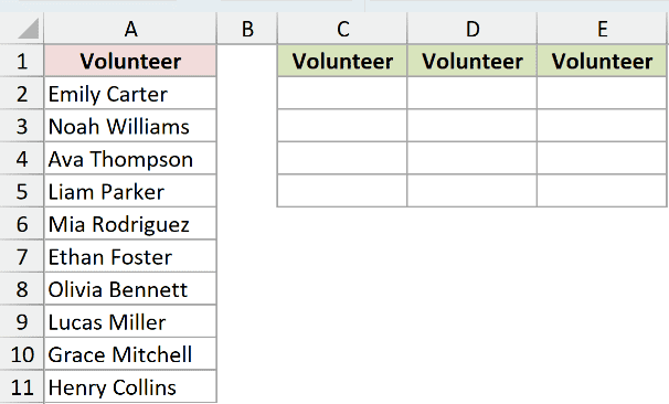 Dataset for WRAPROWS example 1
