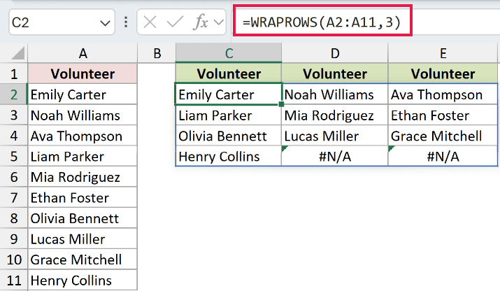 =WRAPROWS(A2:A11,3) in C2
