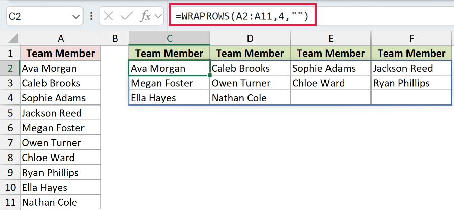 =WRAPROWS(A2:A11,4,"") in C2