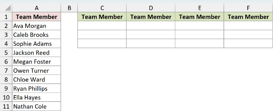 Dataset for WRAPROWS example 2