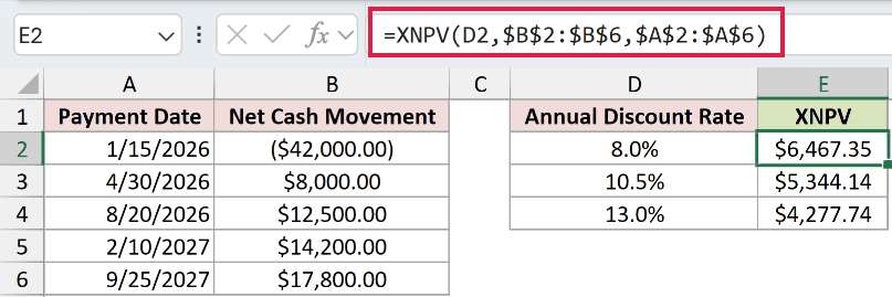 =XNPV(D2,$B$2:$B$6,$A$2:$A$6) in E2