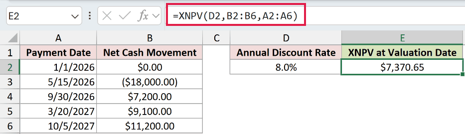 =XNPV(D2,B2:B6,A2:A6) in E2